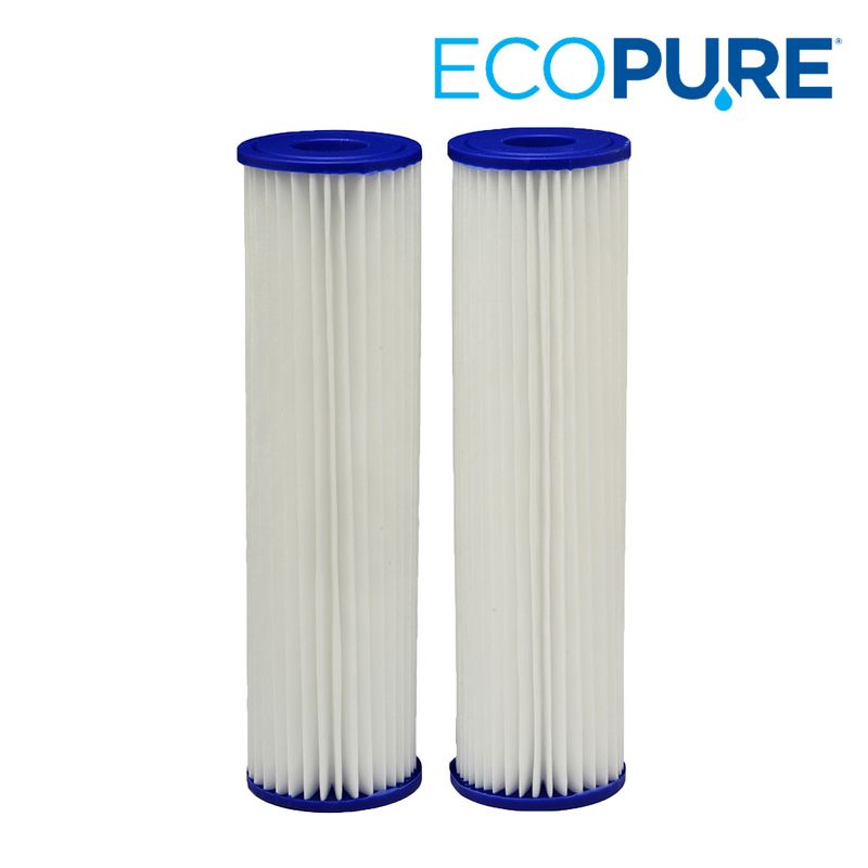 How A Water Softener Works Ecopure