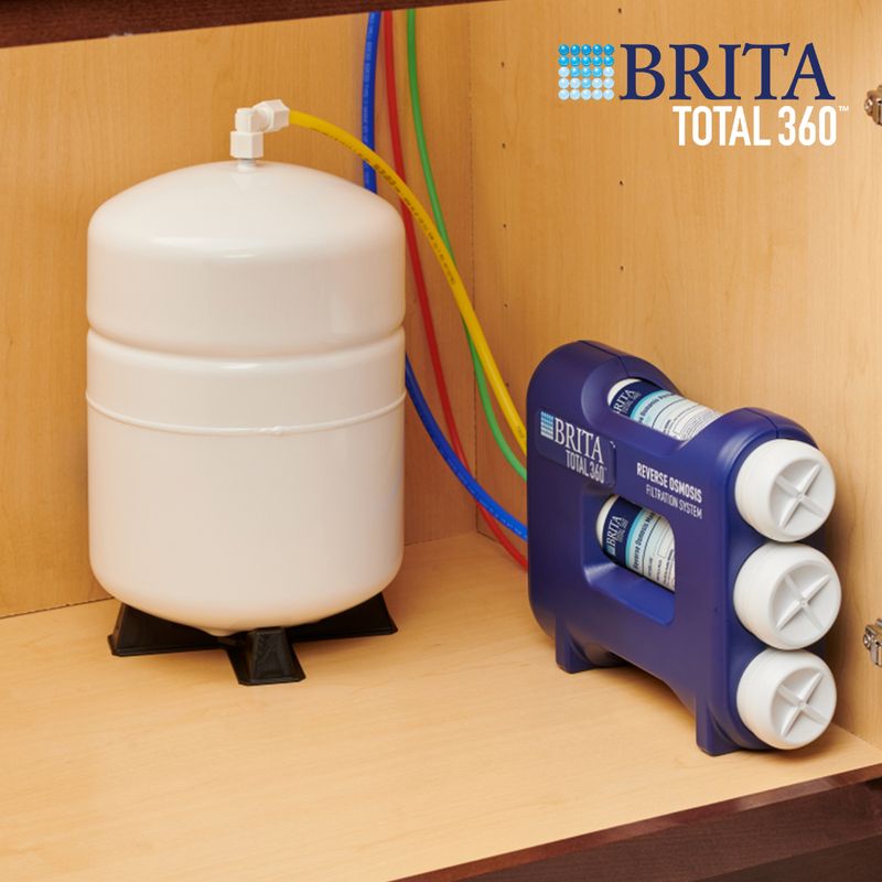 Brita Total 360 Reverse Osmosis Water Filter EcoPureHome