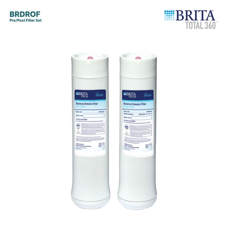 Brita Total 360 Reverse Osmosis Water Filter - EcoPureHome