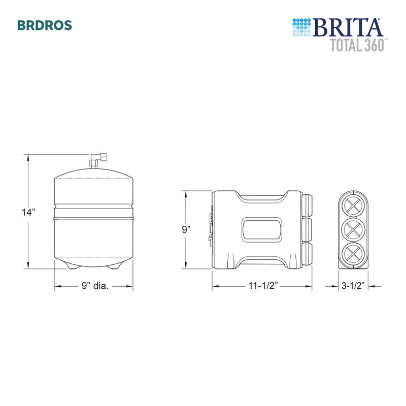 Brita Total 360 Reverse Osmosis Water Filter EcoPureHome