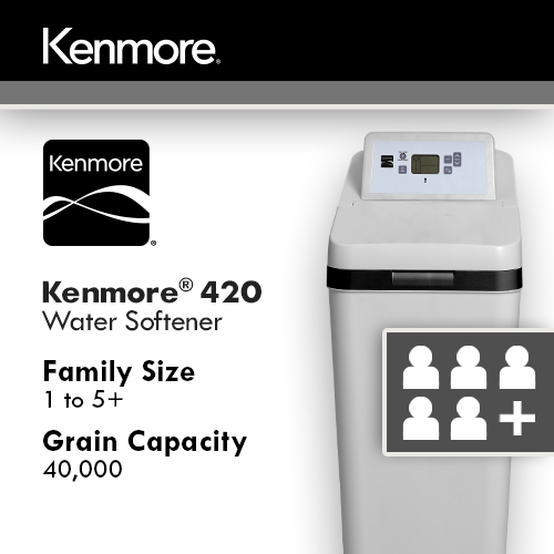 05_Kenmore-420-Capacity_500x500
